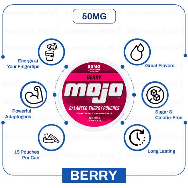 Berry-50Mg_info.jpg