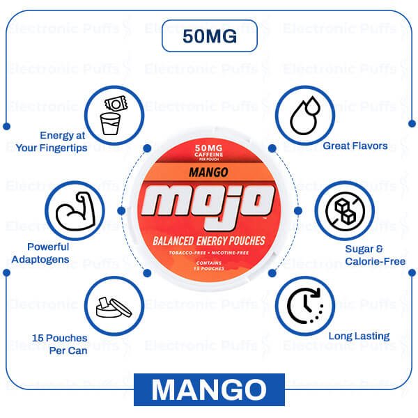 Mango-50MG_info.jpg