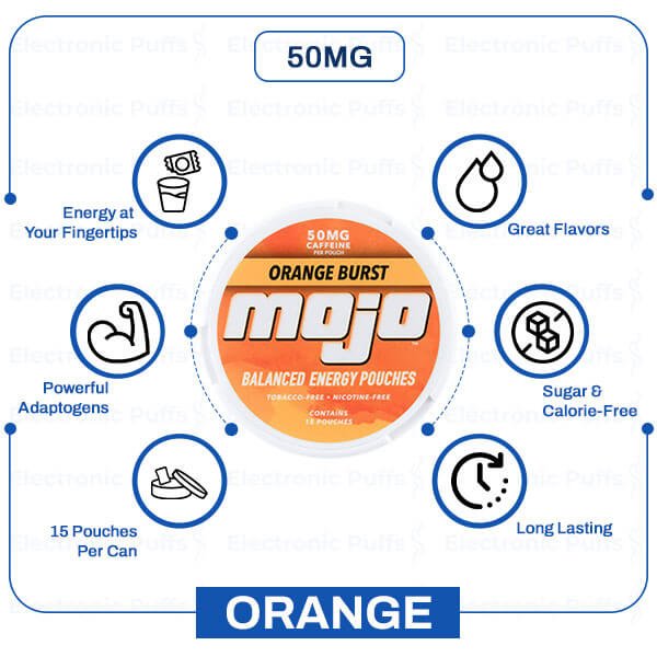 Orange-50MG_info.jpg
